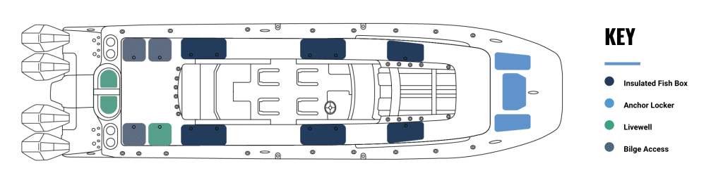 Boat-Layout