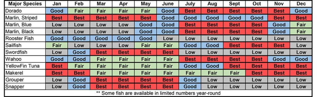 fishing-calendar